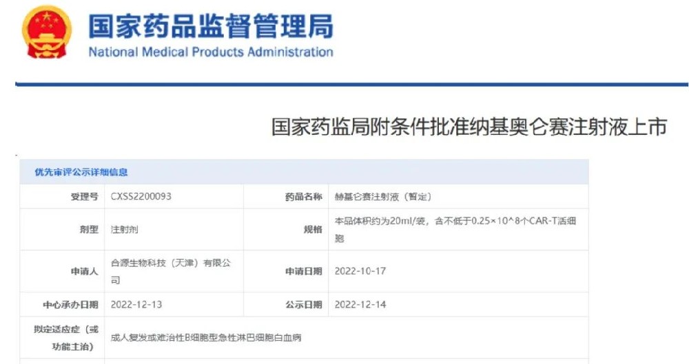 首個低于百萬元的CAR-T療法，開出首張處方！