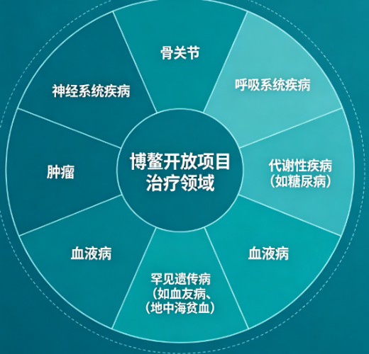 1776821801576138.png image.png